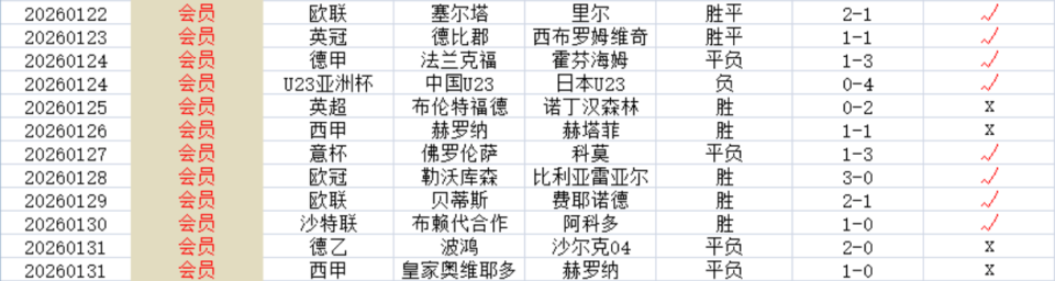 开云体育下载APP-转折点费耶诺德内部沟通，英超清晨攻防权衡，压力陡增，轮换策略成焦点的简单介绍